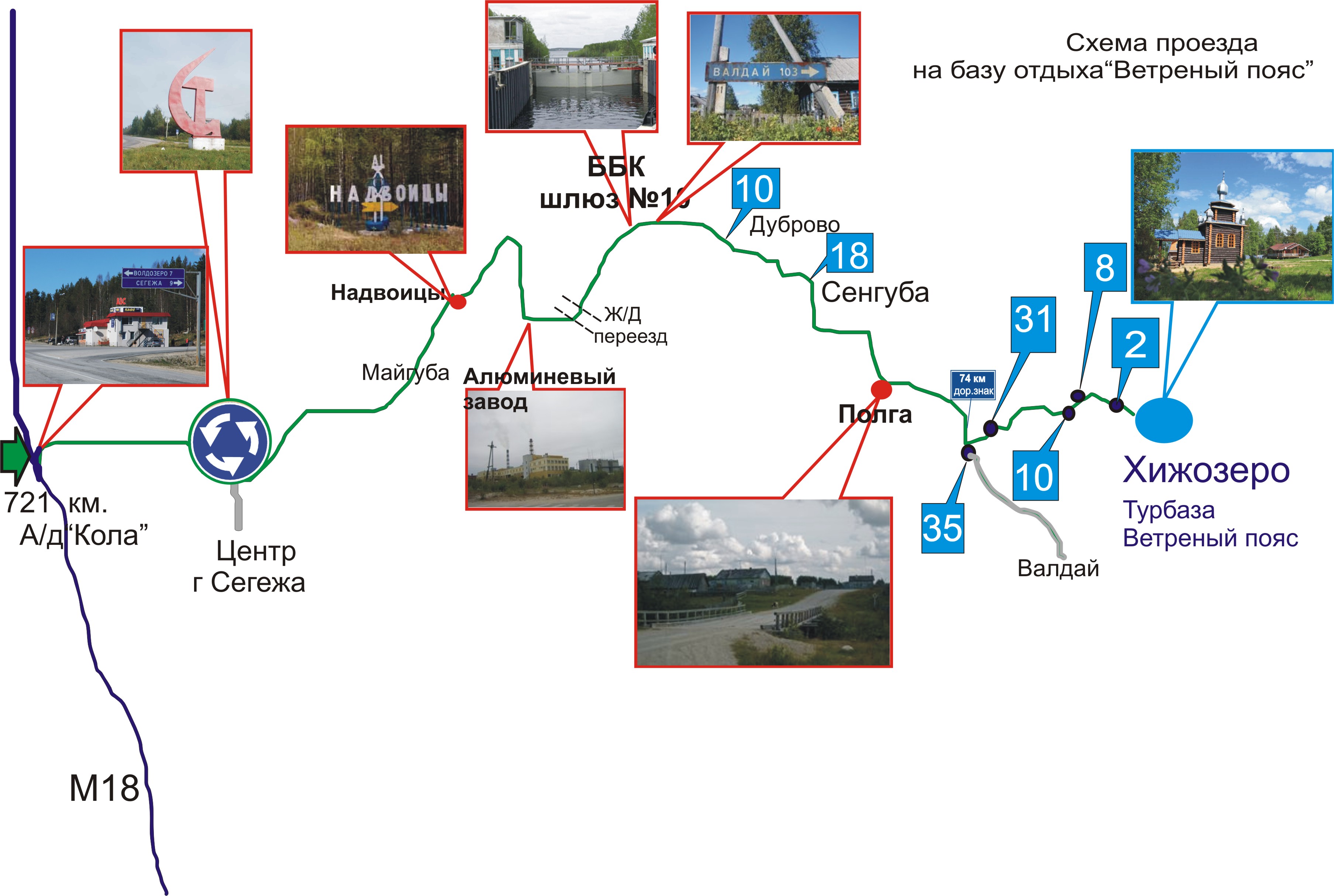 Схема проезда с развязами и километражом